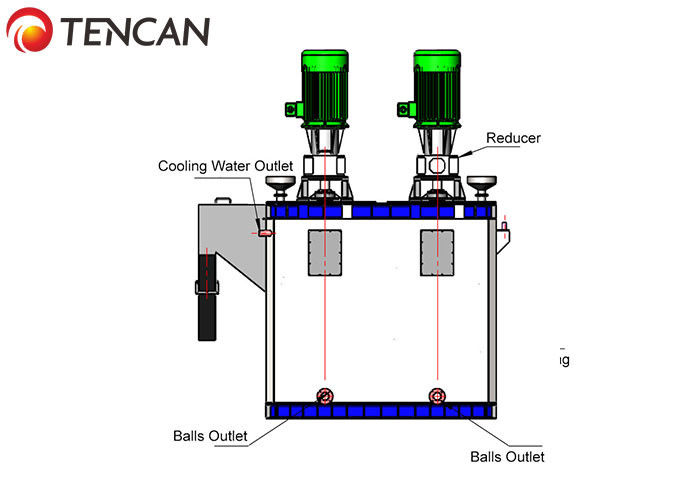 Macine de moedura do caulim da capacidade de Tencan 12000L 180KW 2.5-5.8T/H, moinho de colisão da pilha